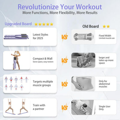 BIGWET 8-In-1 Multi-Functional Board Does It ALL! Foldable Ab Board with Elbow Support for Pilates & Planks. Your All-In-One Home Gym .Pilatesboard .Homegym